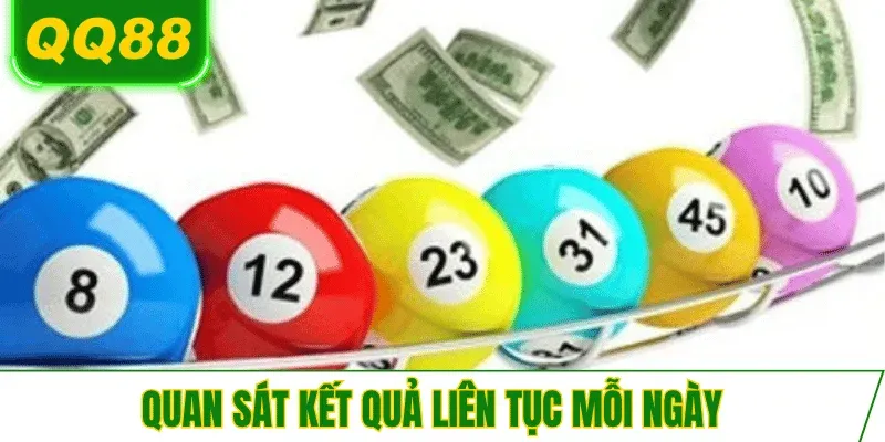 quan-sat-ket-qua-lien-tuc-moi-ngay